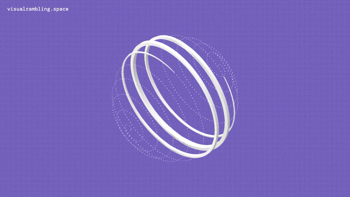Screenshot of Interactive 3D Spherical Helix Visualization: A Parametric Equations Journey