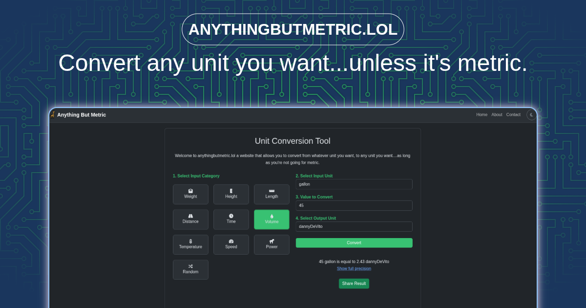 Screenshot of AnythingButMetric: The Fun, Imperial-Only Unit Converter